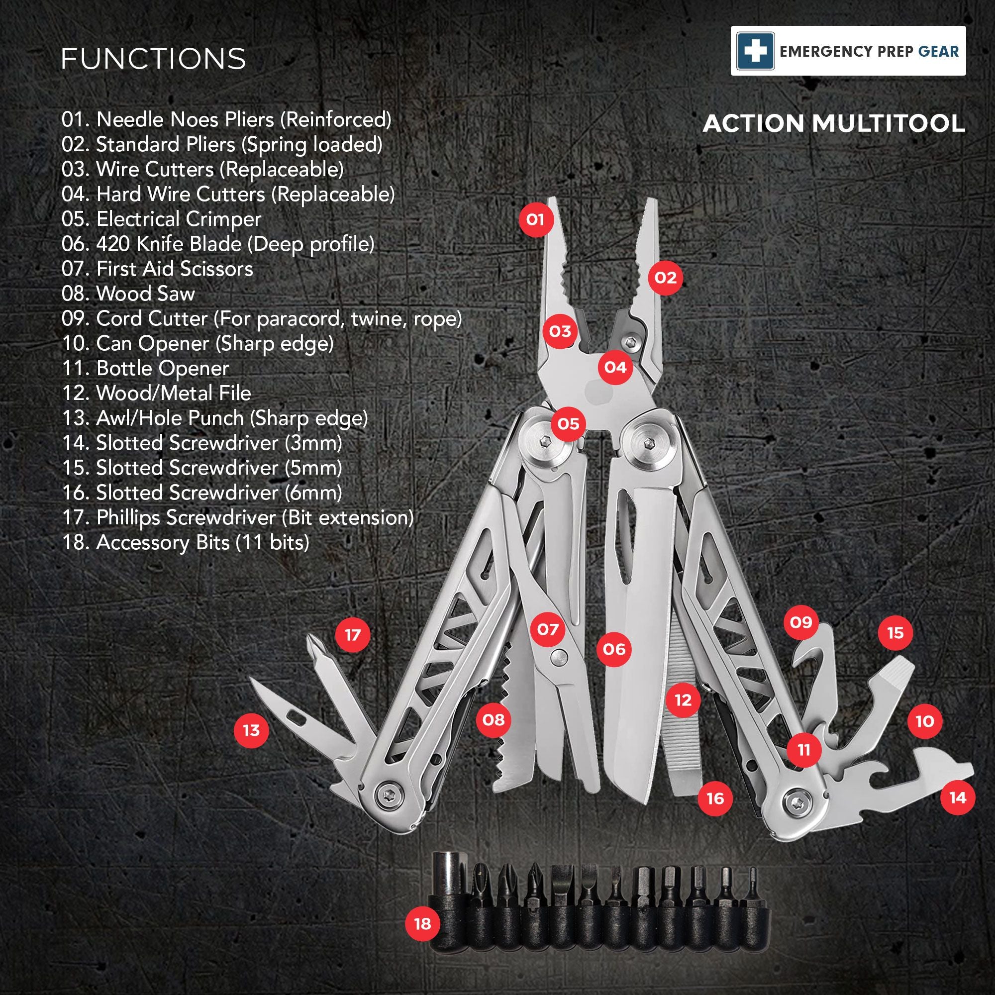 Heavy Duty Multitool | Military Grade Stainless Steel Frame;  Deep Profile Blade;  First Aid Scissors;  Sturdy Pliers;  Cord Cutter;  18 Locking Tools | Survival Multitool;  Camping;  EDC;  Work