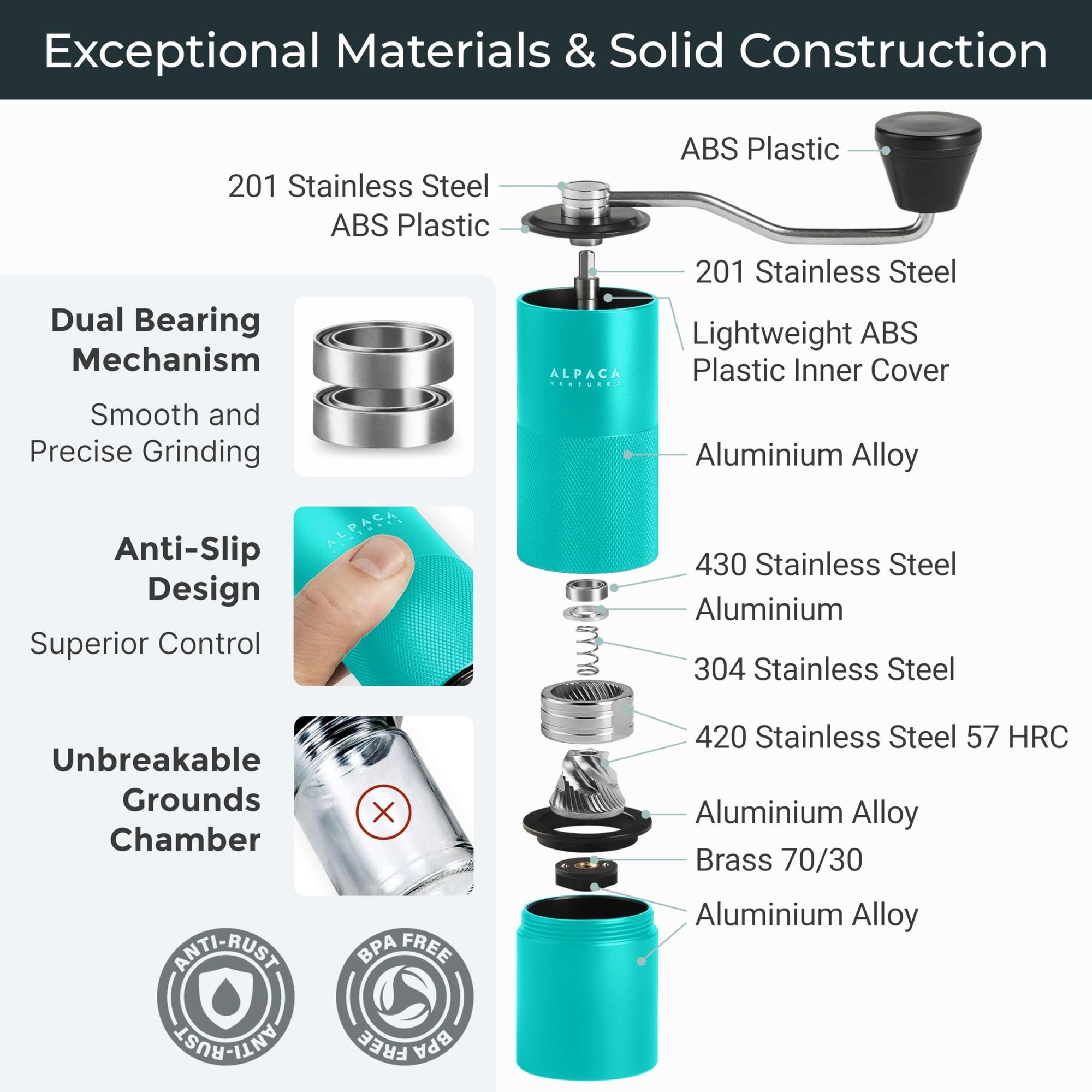 Manual Coffee Grinder Aqua Sky Color Stainless Steel Conical Burr Coffee Grinder Manual with Adjustable Setting Double Bearing Hand Espresso Grinder Perfect for Home Office and Camping