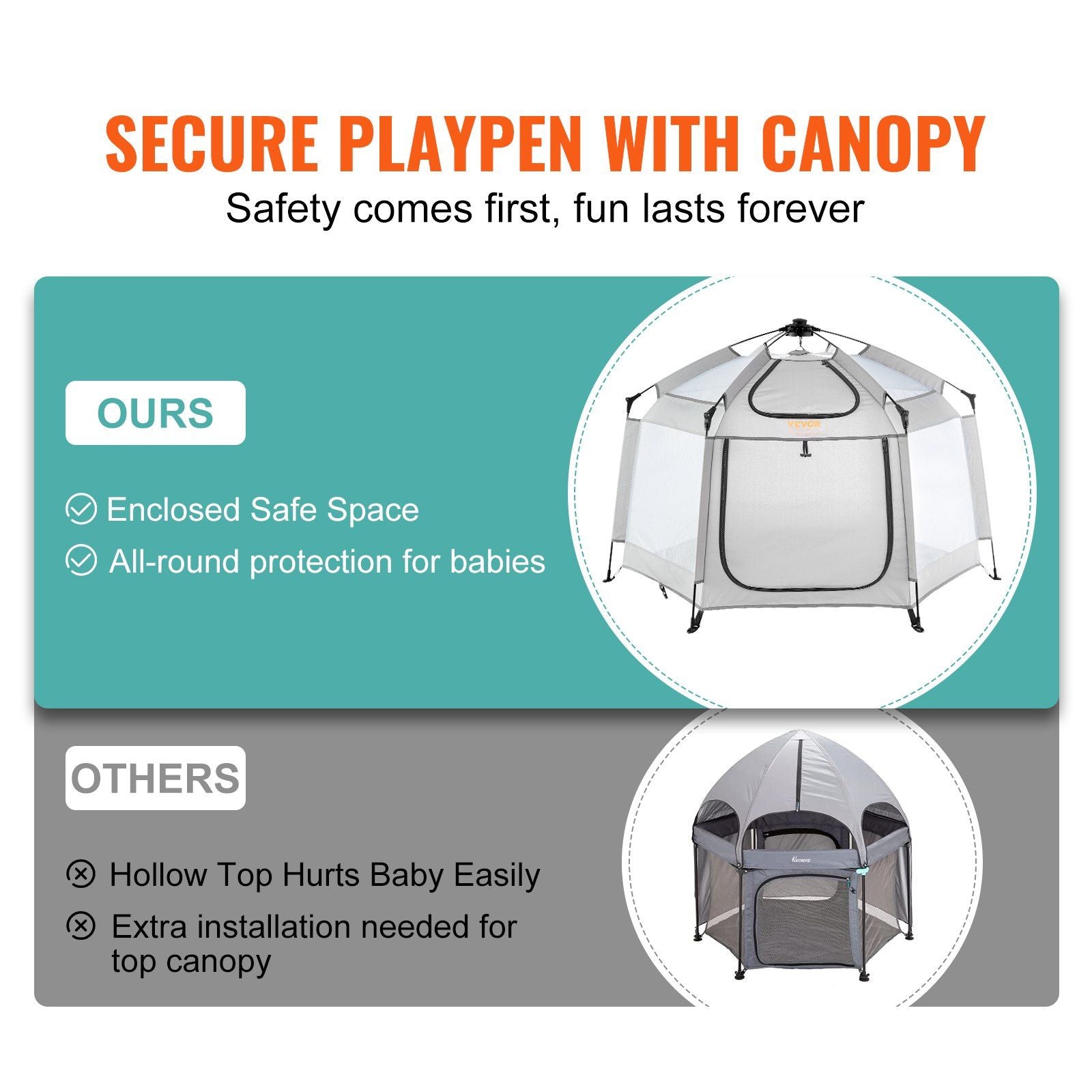 VEVOR Baby Playpen with Canopy, Indoor/Outdoor Portable Playpen for Babies and Toddler, Lightweight & Foldable, Pop Up Toddler Play Yard with 3 Sun-Shades & Travel Bag for Park Beach Home, 59.8