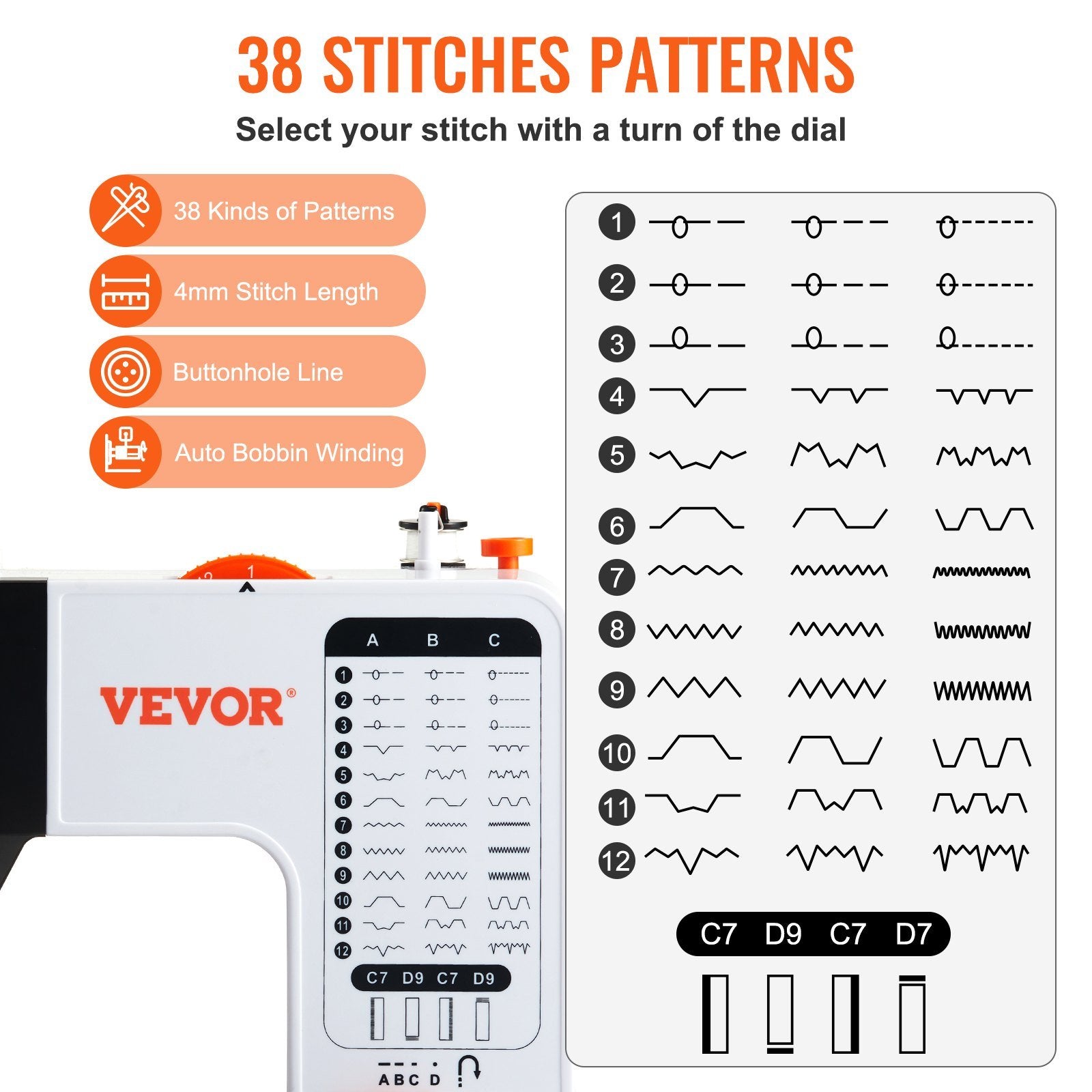 VEVOR Sewing Machine 38 Stitches Extension Table