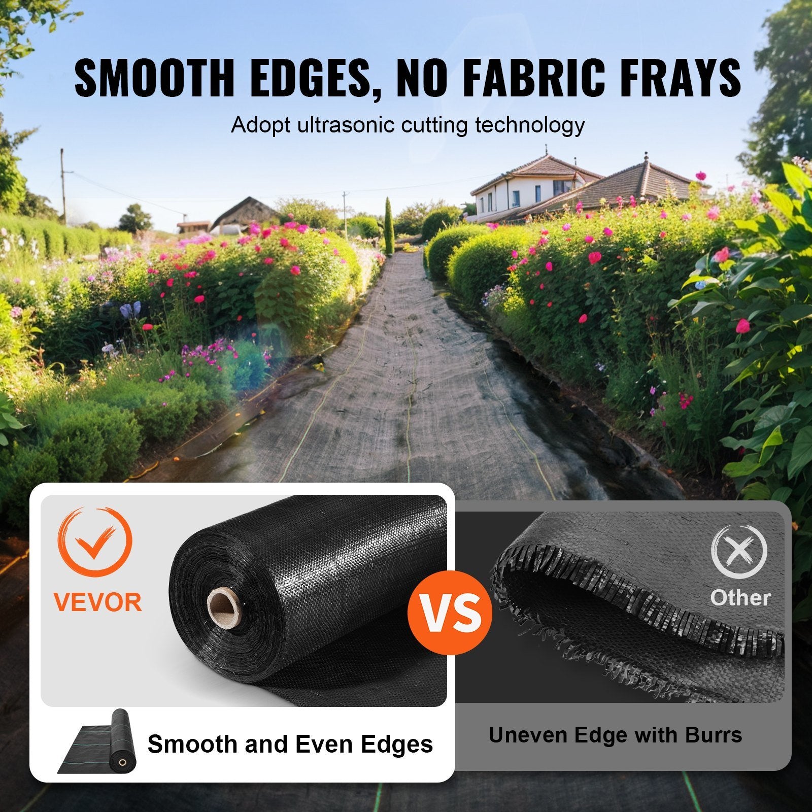 Premium Heavy Duty Weed Barrier Landscape Fabric