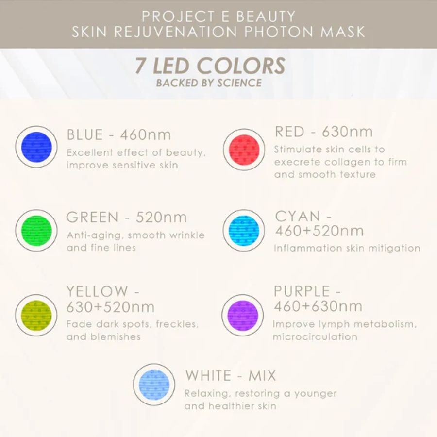 7 Colors LED Facial Mask Red Light Therapy Masks EMS Photon Therapy Face Neck Lifting Beauty Device Professional Facial Products Home Use Beauty Devices