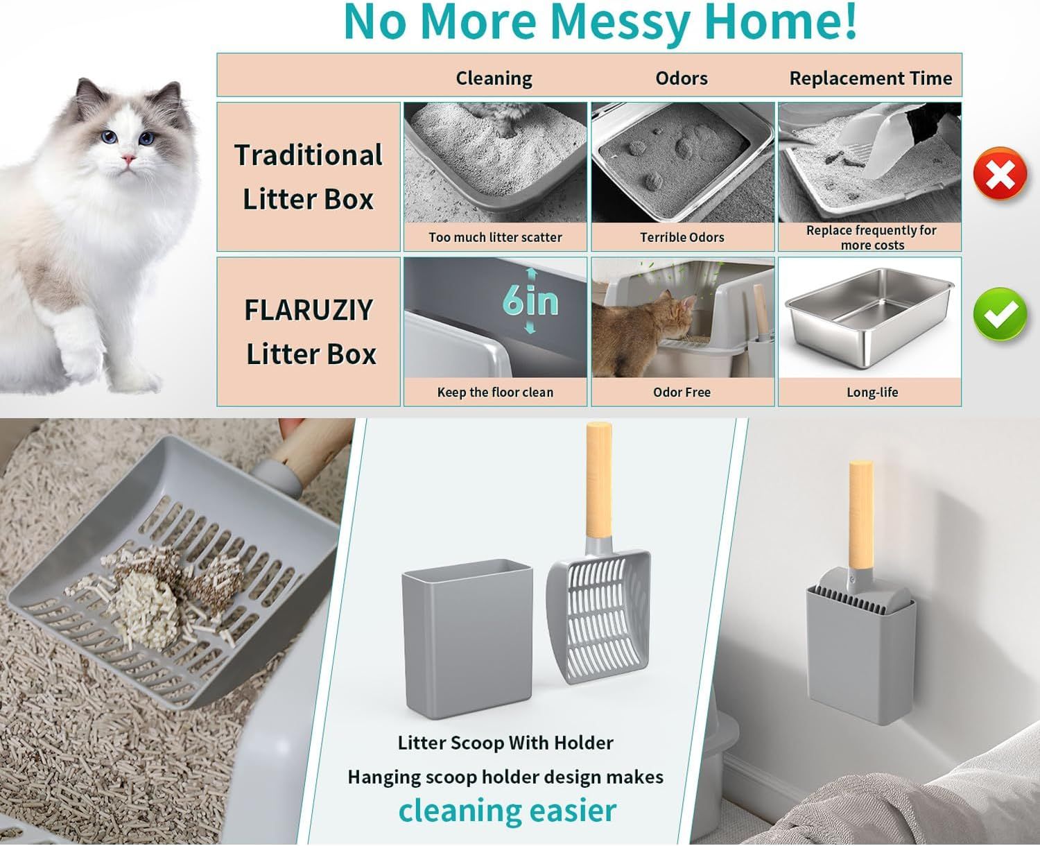 Stainless Steel Cat Litter Box, XXL Extra Large Jumbo Metal Litter Box, with Large Cat Litter Shovel, Anti Leakage Sand Pedal, Side Entrance (Cat Litter is Not Easy to Fly Out)