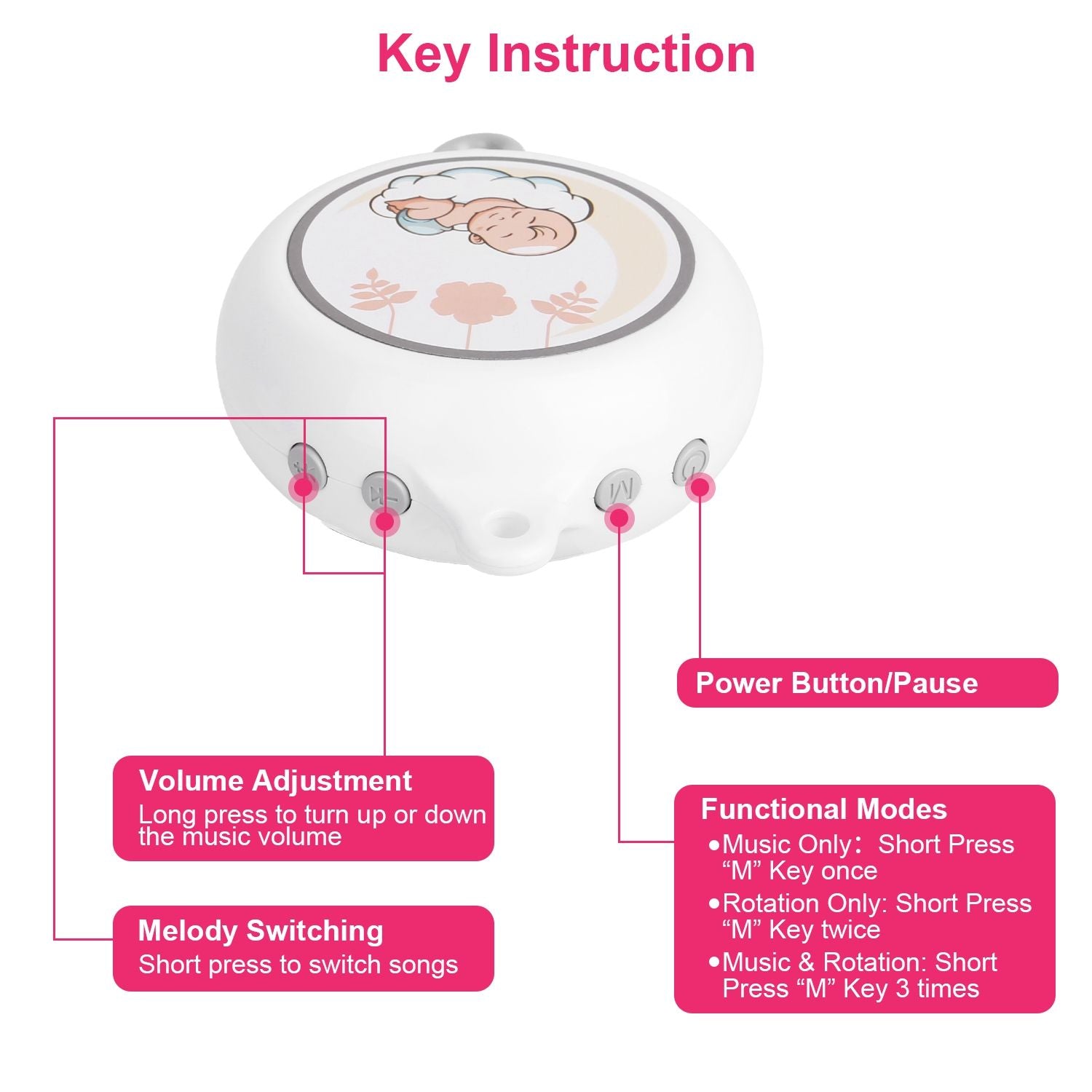 Musical Crib Mobile for Girls Baby Musical Crib Bed Bell Nursery Mobile with 12 Melodies 5 Flower Rattles 3 Modes Volume Adjustment Newborn Gift