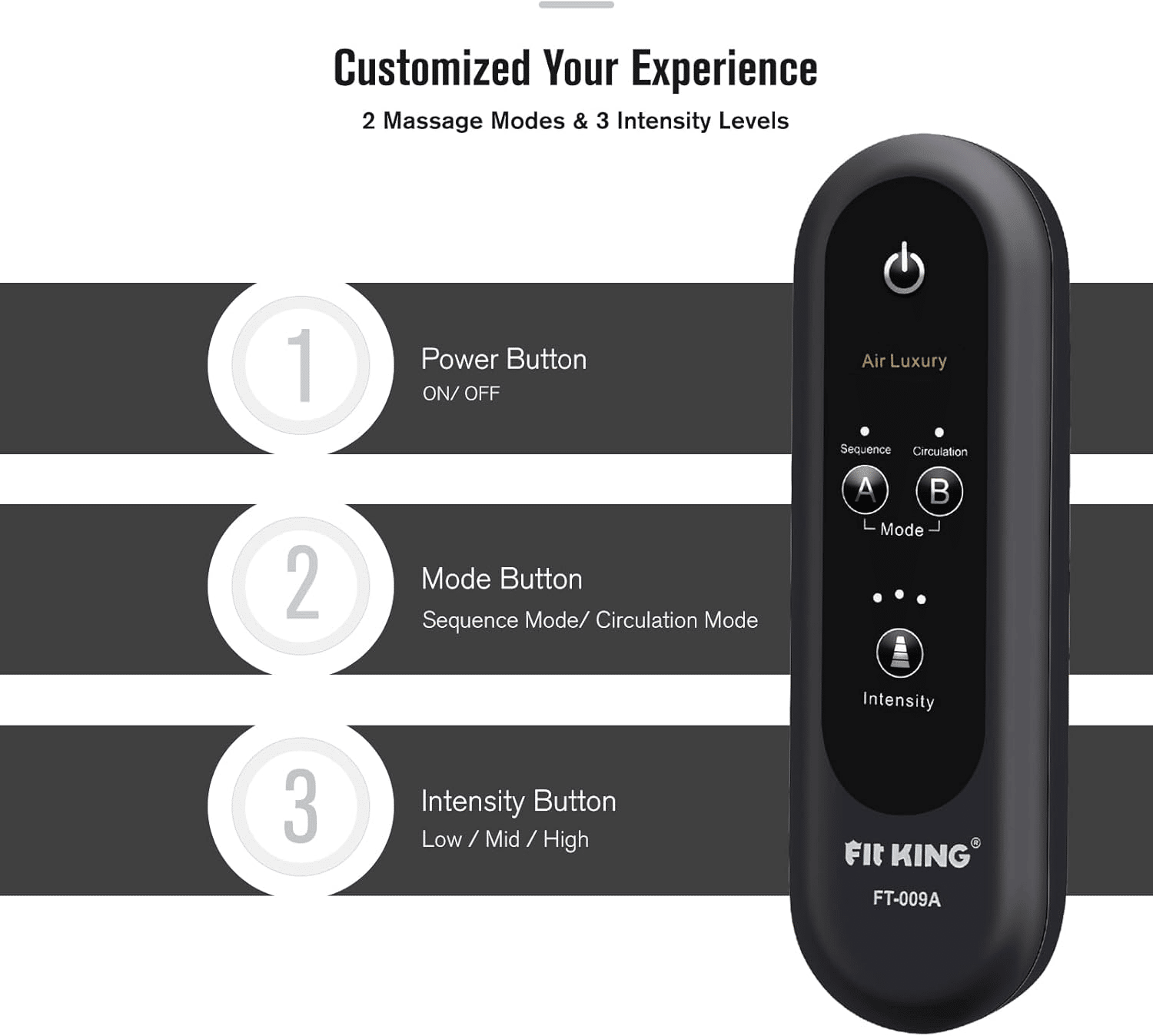 Leg Air Massager for Circulation and Relaxation Foot and Calf Massage with Handheld Controller 3 Intensities 2 Modes (with 2 Extensions)- FSA HSA Eligible