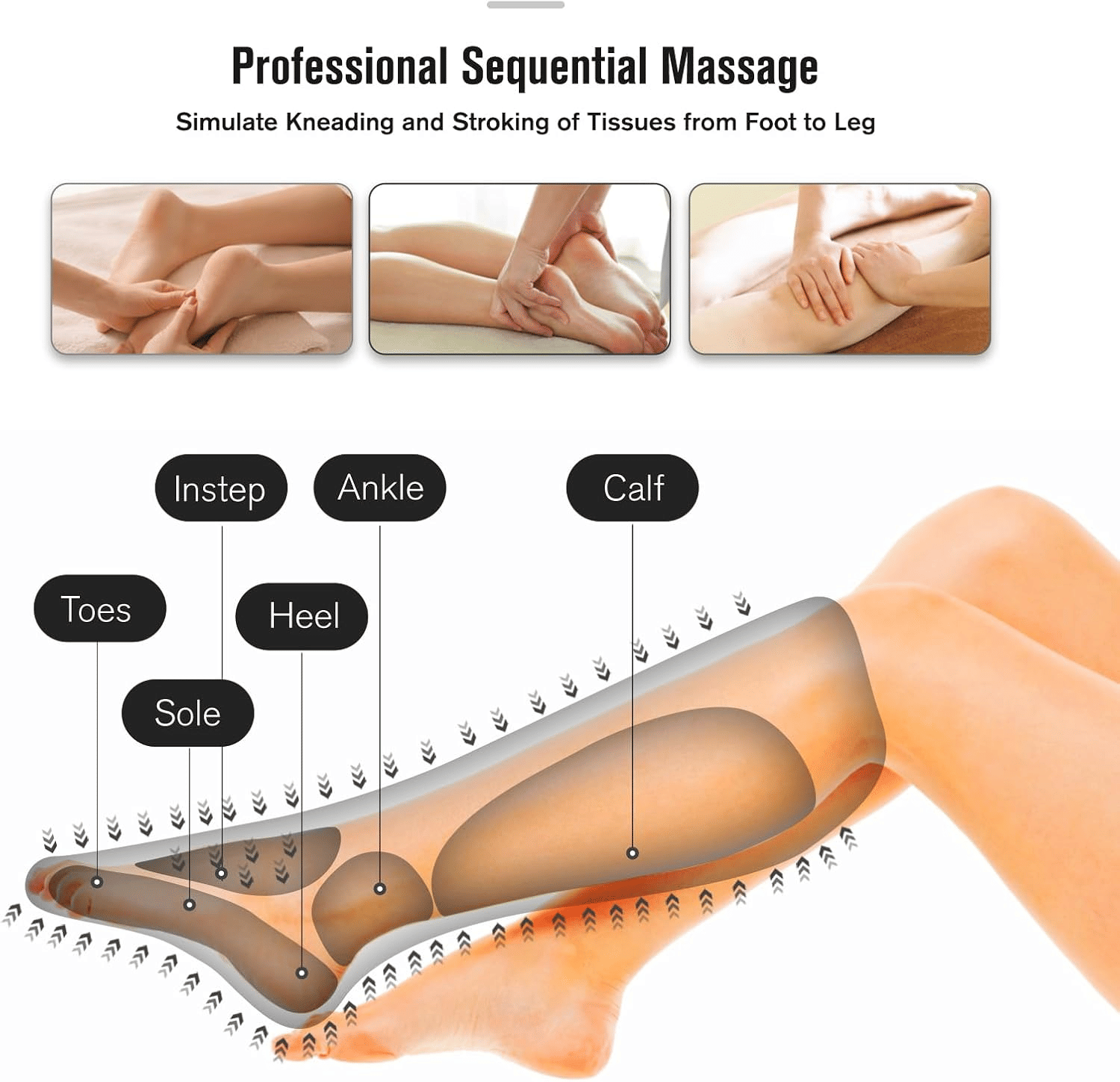 Leg Air Massager for Circulation and Relaxation Foot and Calf Massage with Handheld Controller 3 Intensities 2 Modes (with 2 Extensions)- FSA HSA Eligible