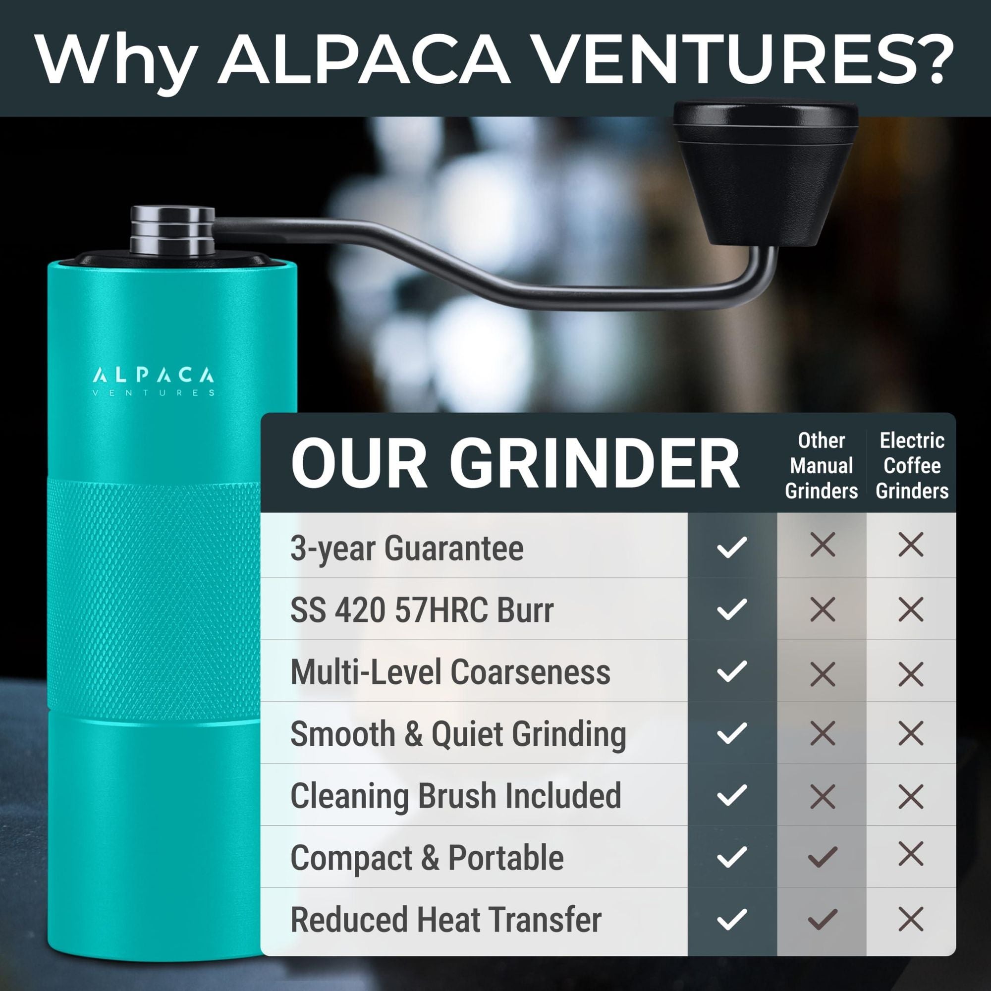 Manual Coffee Grinder Aqua Sky Color Stainless Steel Conical Burr Coffee Grinder Manual with Adjustable Setting Double Bearing Hand Espresso Grinder Perfect for Home Office and Camping