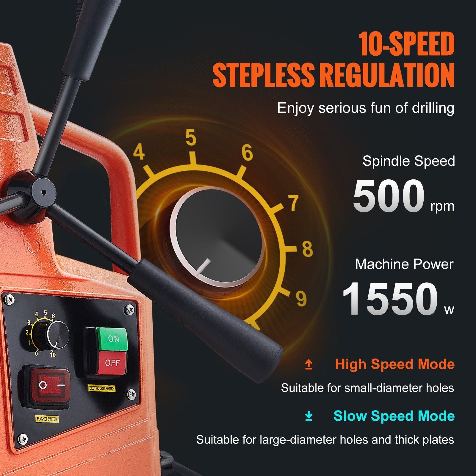 VEVOR Magnetic Drill, 1550W 2