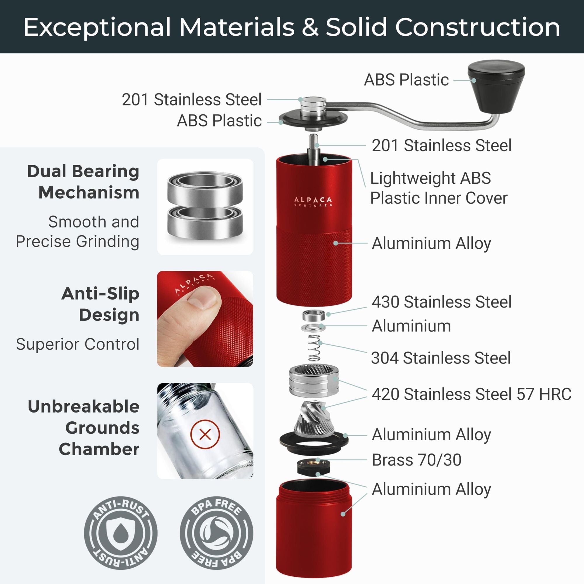 Manual Coffee Grinder Red Metallic Color Stainless Steel Conical Burr Coffee Grinder Manual with Adjustable Setting Double Bearing Hand Espresso Grinder Perfect for Home Office and Camping