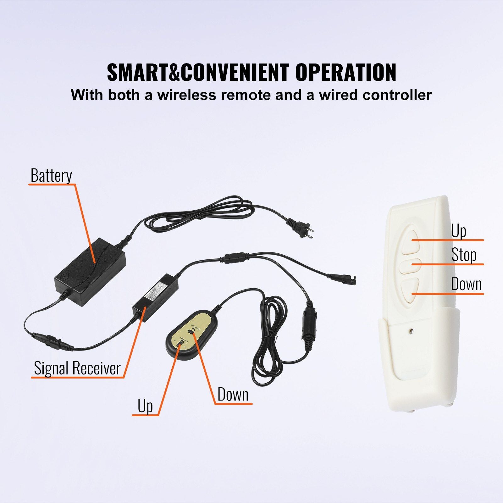 VEVOR Motorized TV Lift Stroke Length 31 Inches Motorized TV Mount Fit for Max.60 Inch TV Lift with Remote Control Height Adjustable 42-73 Inch,Load Capacity 132 Lbs