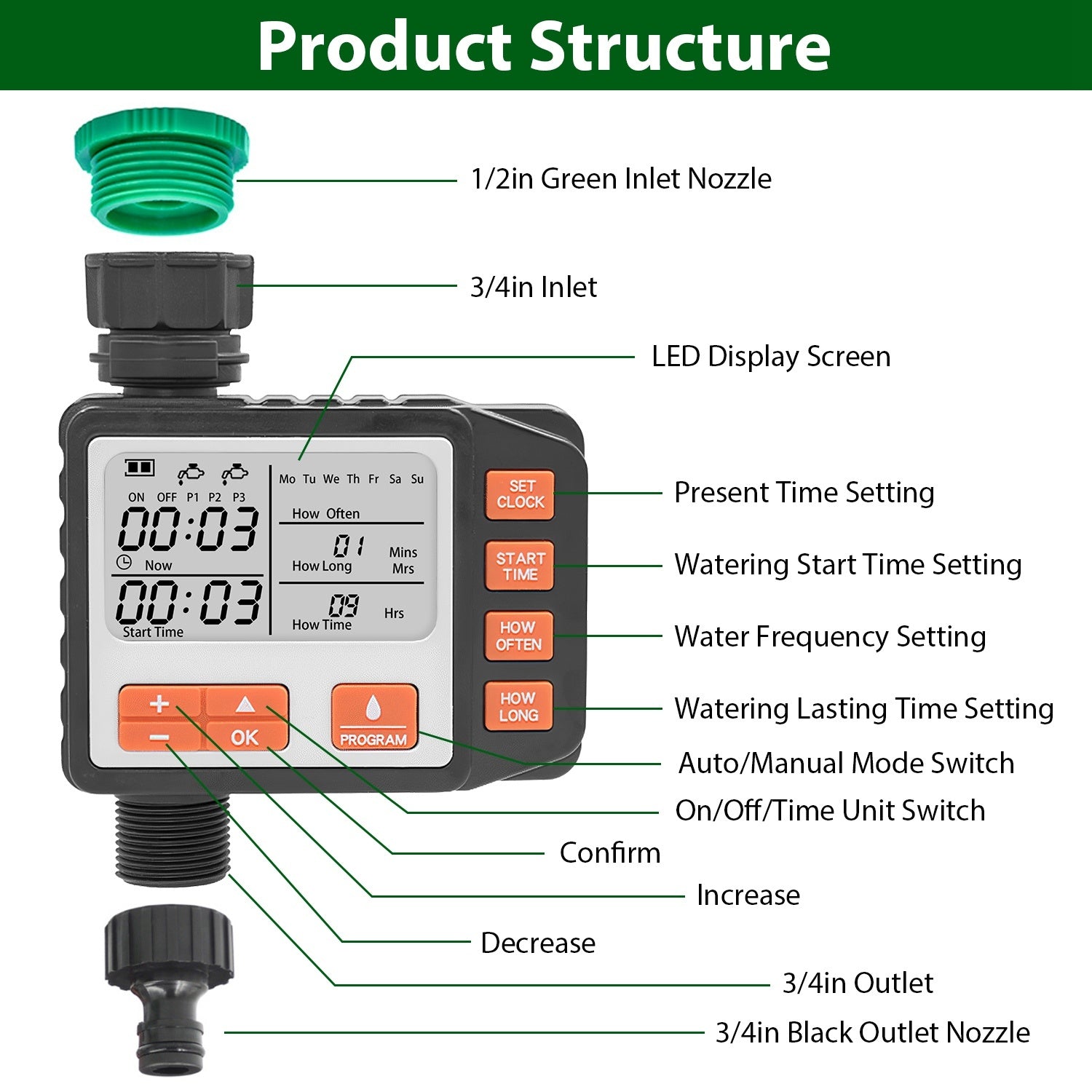 Automatic Watering System Waterproof Irrigation