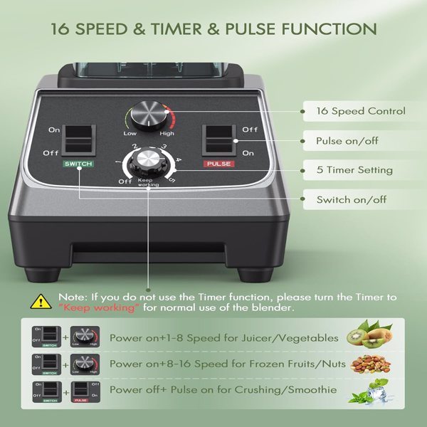 Countertop Blender for Shakes and Smoothies
