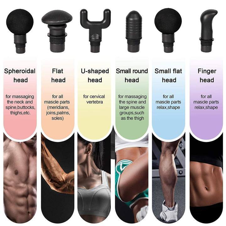 Bosonshop Massage Gun Deep Tissue