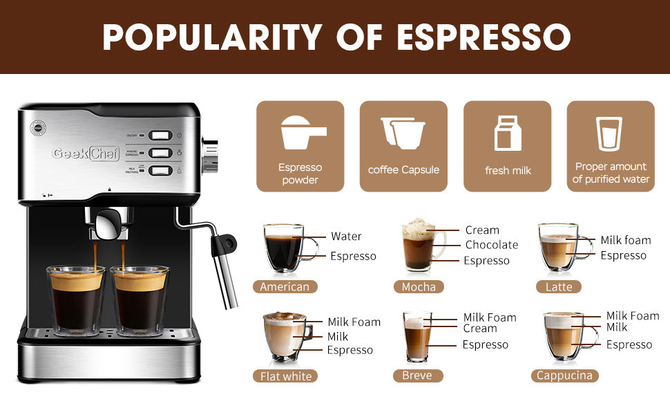 Pump Coffee Machine Compatible with POD capsules