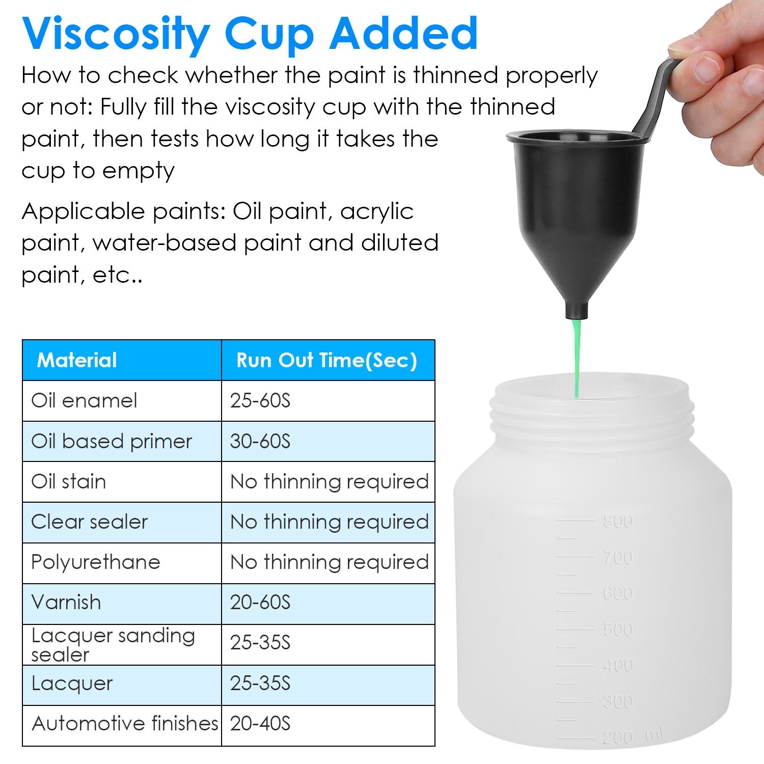 Electric Paint Sprayer For Fences Brick Walls