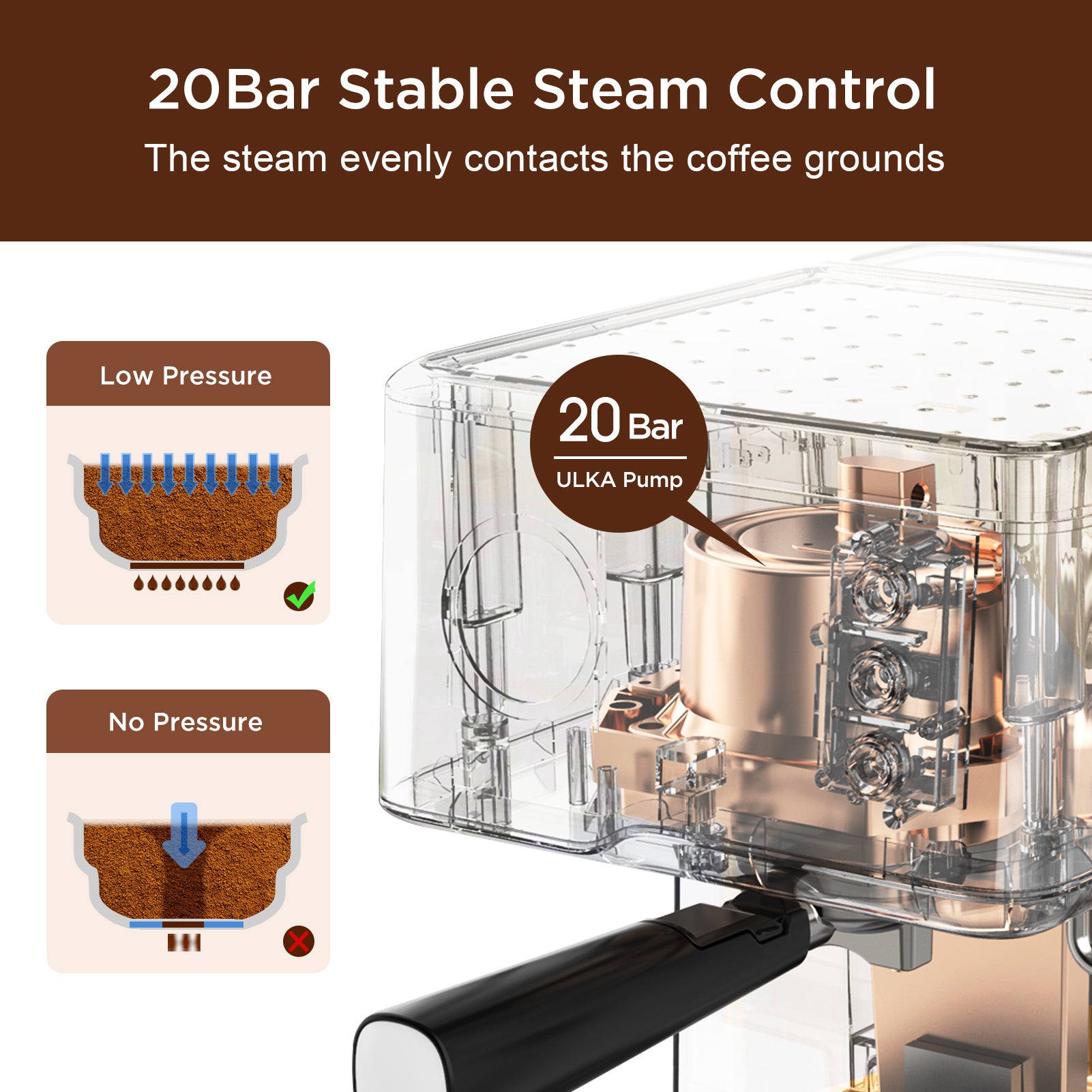 Pump Coffee Machine Compatible with POD capsules