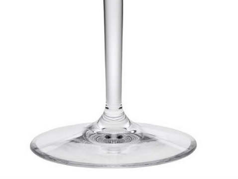 Unbreakable Red Wine Glasses