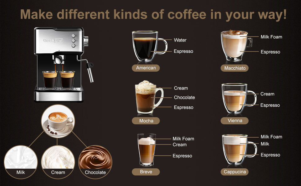 Pump Coffee Machine Compatible with POD capsules