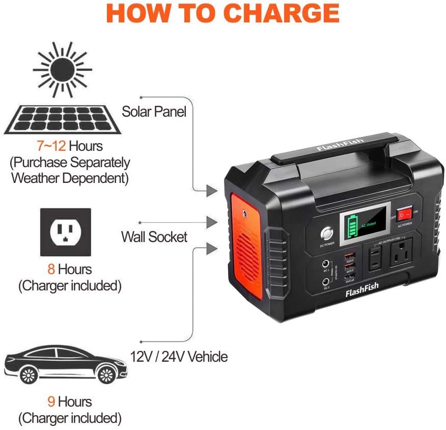 FlashFish  portable Power Station