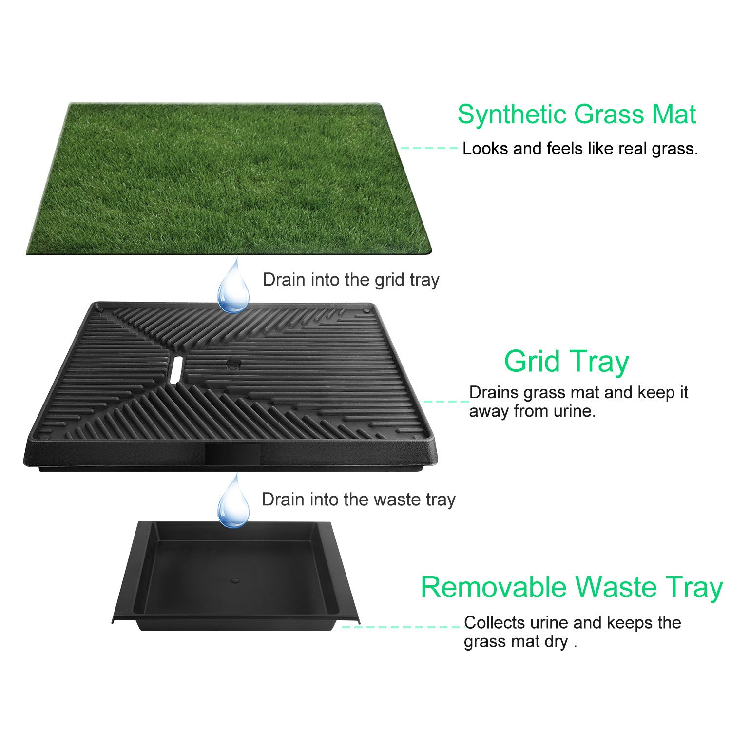 Dog Potty Training Artificial Grass Pad Pet