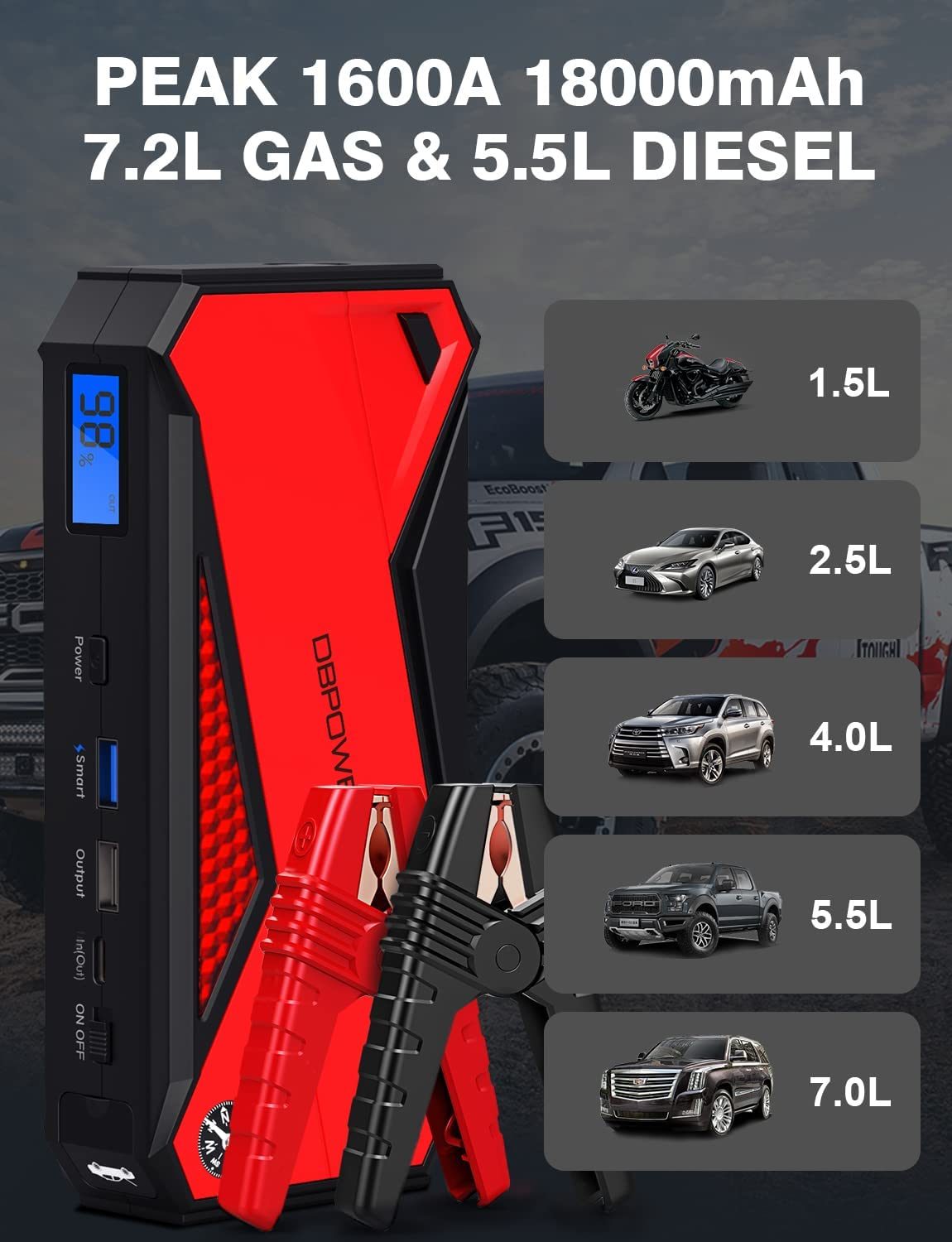 DBPOWER Car Jump Starter, 1600A Peak 18000mAh Portable Power Pack for Up to 7.2L Gas and 5.5L Diesel Engines, 12V Auto Battery Booster with LCD Display, Compass, LED Light and Type C Port