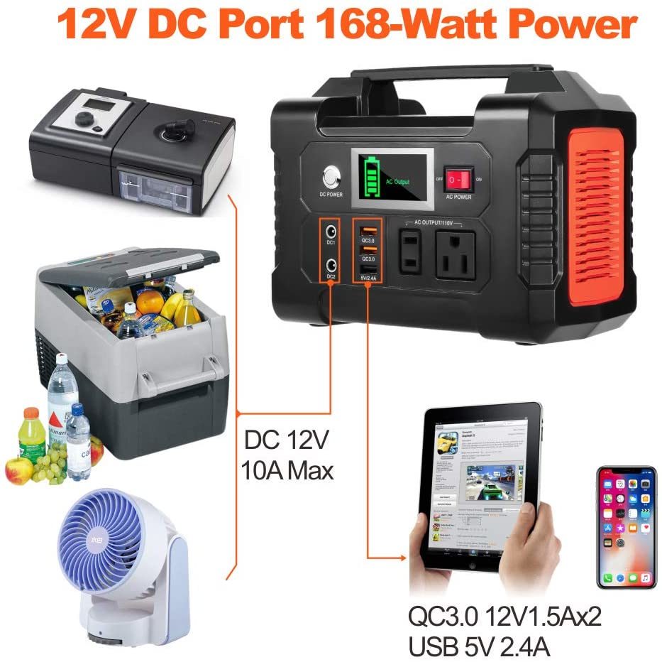 200W Portable Power Station, FlashFish 40800mAh Solar Generator with 110V AC Outlet/2 DC Ports/3 USB Ports,
