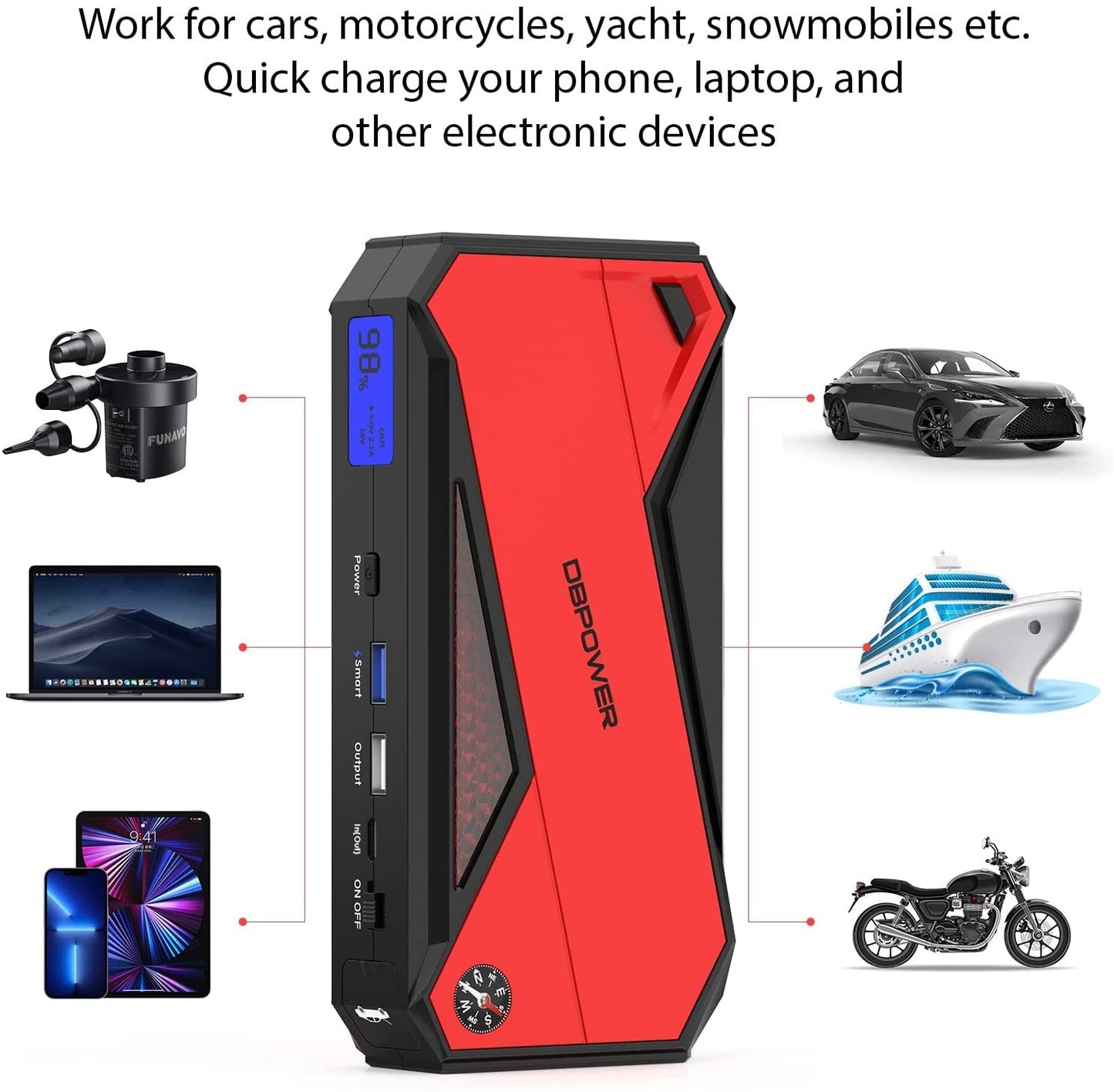 DBPOWER Car Jump Starter, 1600A Peak 18000mAh Portable Power Pack for Up to 7.2L Gas and 5.5L Diesel Engines, 12V Auto Battery Booster with LCD Display, Compass, LED Light and Type C Port